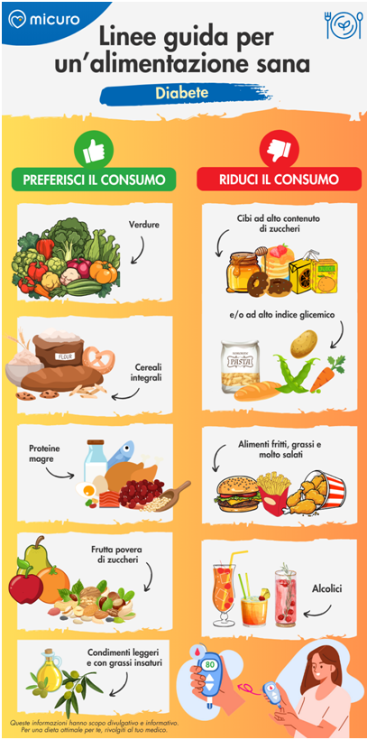 Nutrizionista Diete Personalizzate Messina - Dott. Antonino Girone