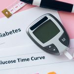 diabete di tipo 2 nutrizione clinica a Messina